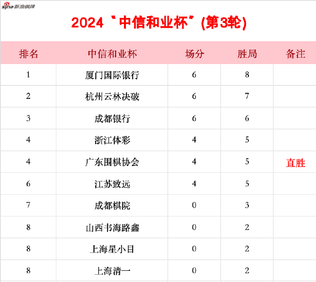 宁夏启动2024年青少年学生读书行动