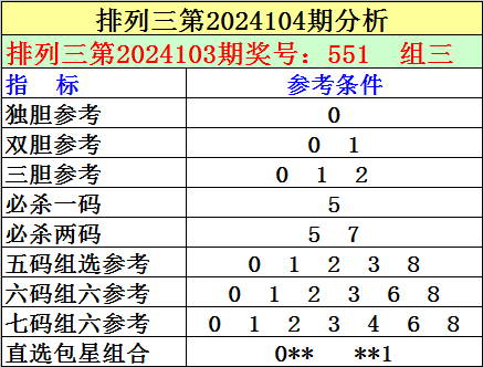 0-5！广州队主场崩盘，2轮不胜跌至第12位，送升班马云南飙至第2